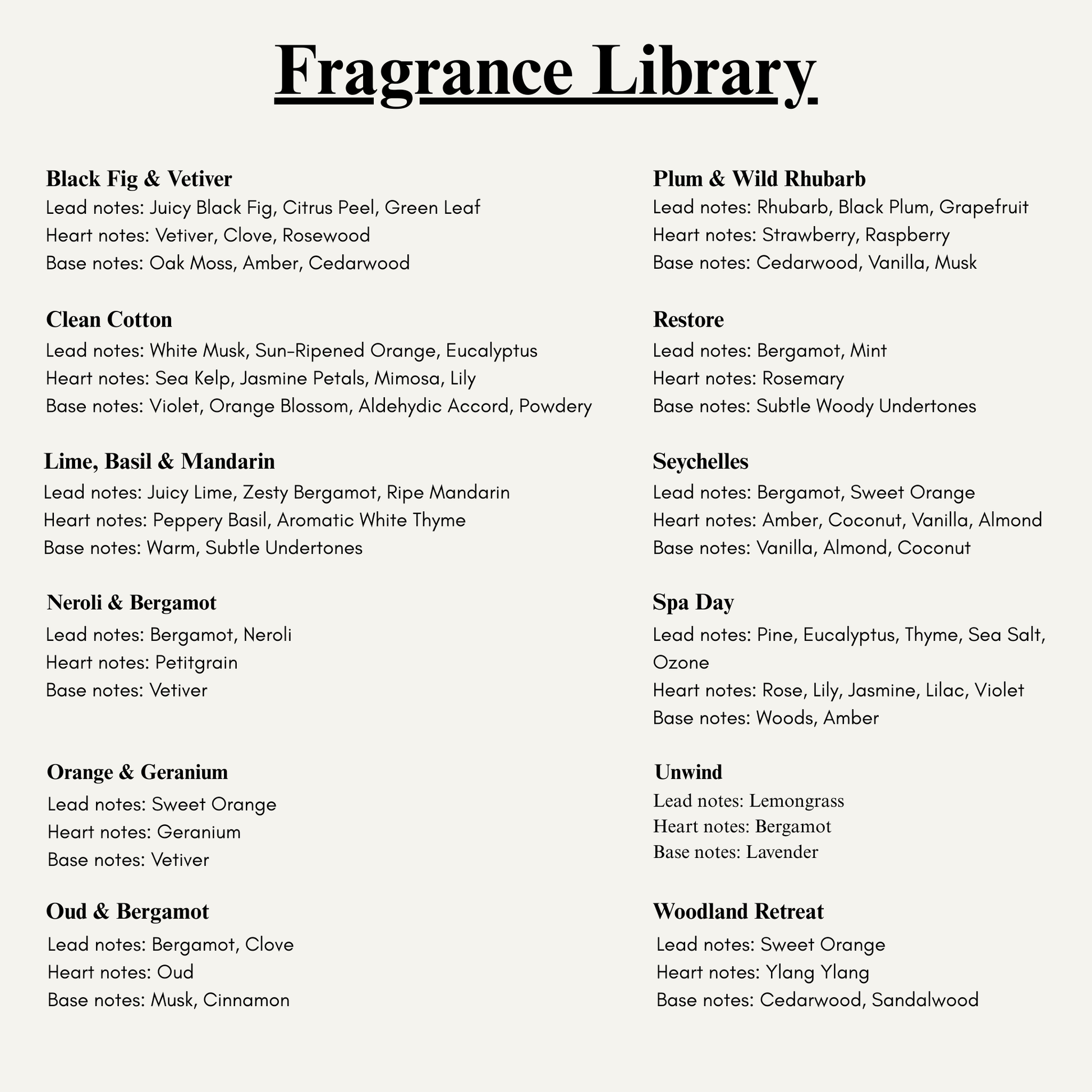 Luxury candle and home fragrance scent list – choose your favourite signature fragrance - Hideaway Home Fragrances