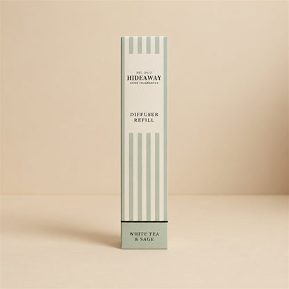 Hideaway Home Fragrances white tea and sage reed diffuser refill liquid bottle showing notes on label